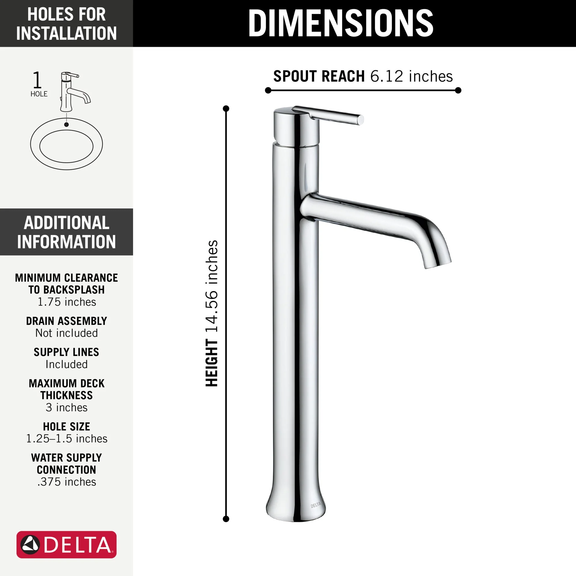 Delta Trinsic:759 Single Handle Vessel Bathroom Faucet - Image 20