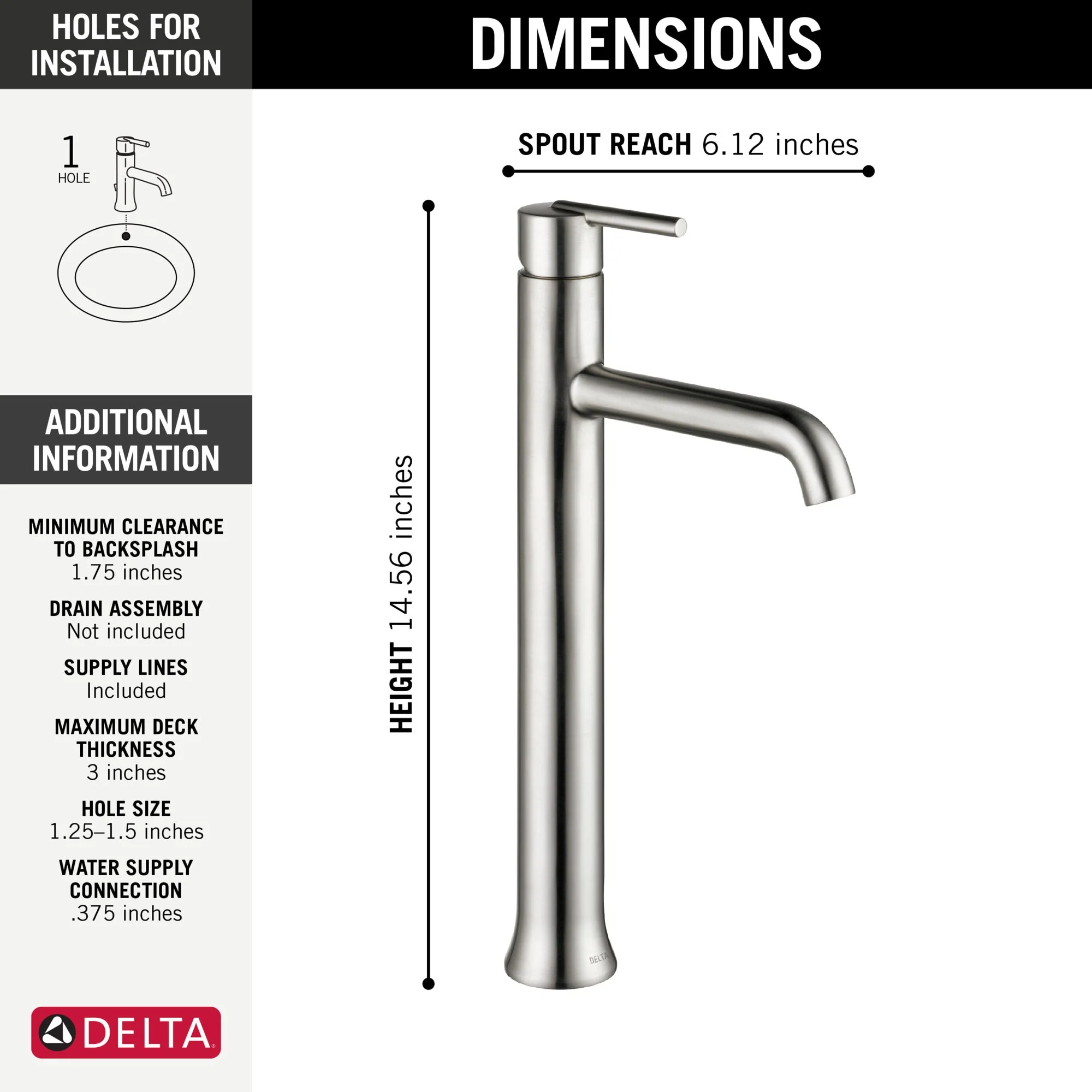 Delta Trinsic:759 Single Handle Vessel Bathroom Faucet - Image 7