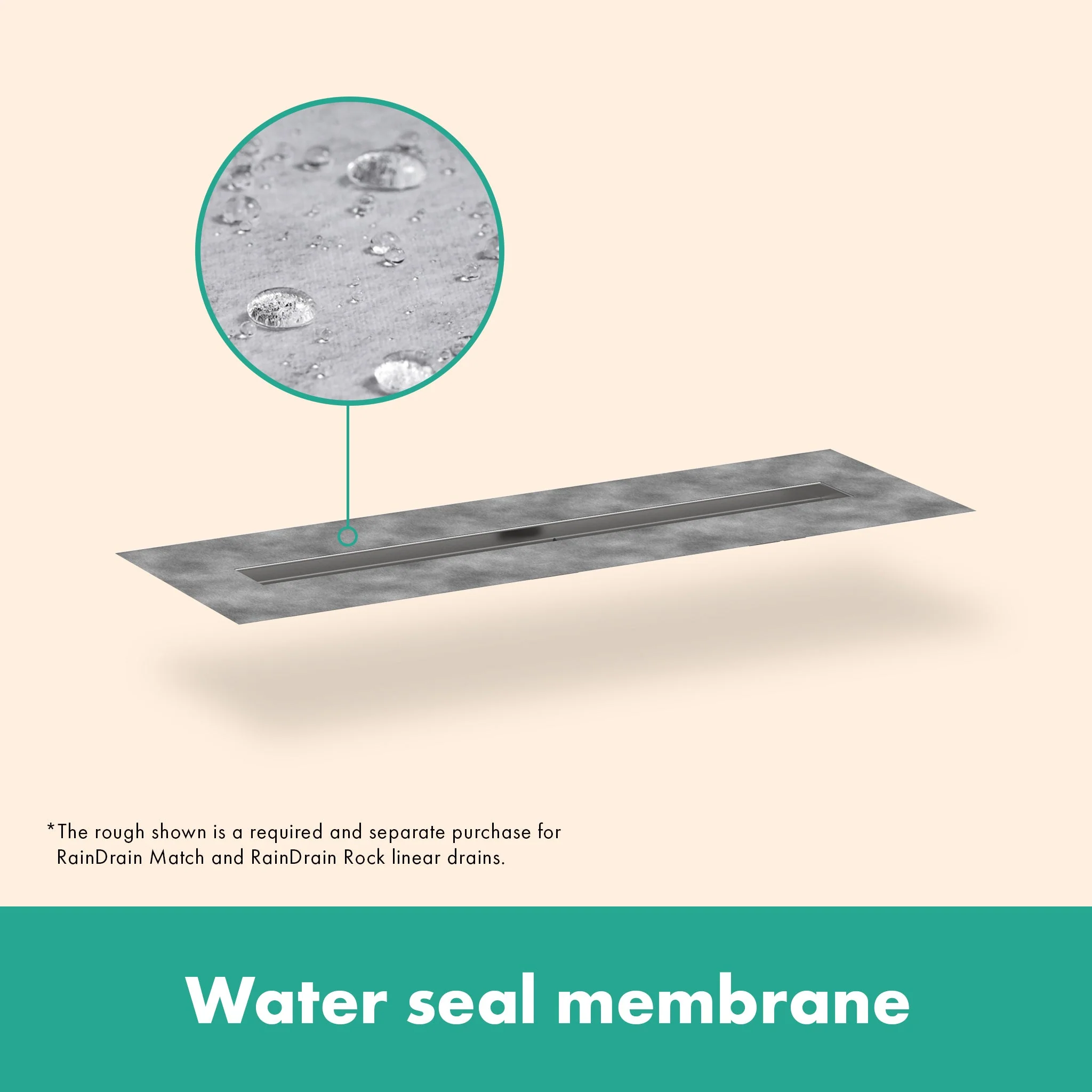 hansgrohe RainDrain 2" outlet 35 1/4" (900mm) - Image 3