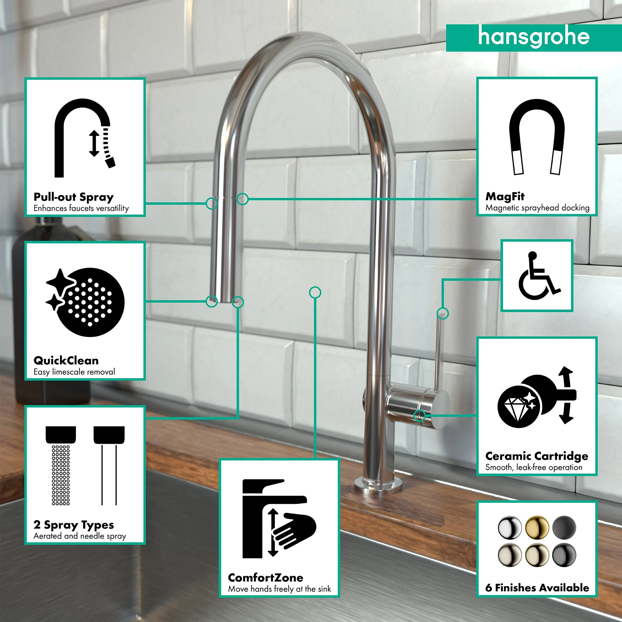 hansgrohe Talis N HighArc Kitchen Faucet, O-Style 2-Spray Pull-Down, 1.5 GPM - Image 5