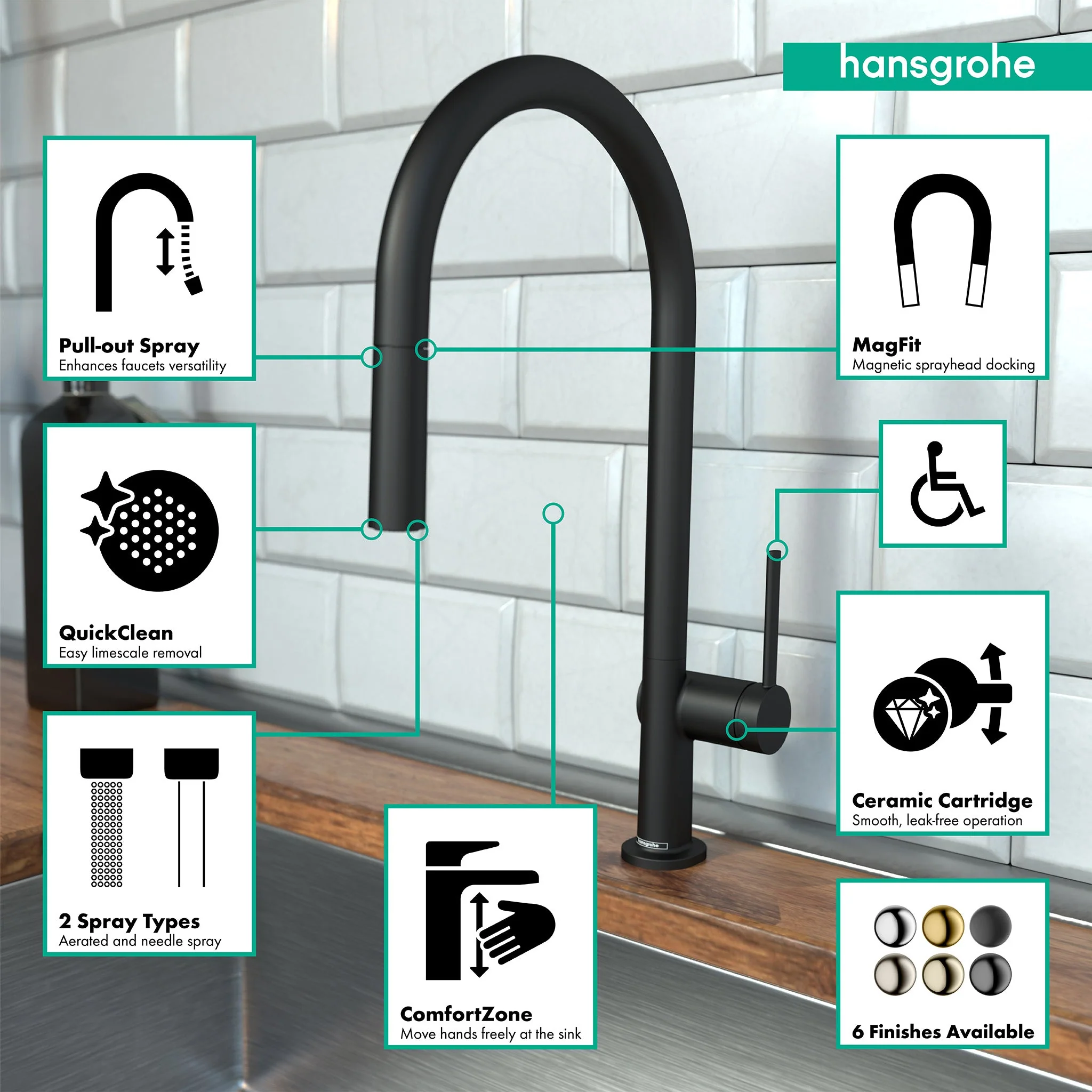 hansgrohe Talis N HighArc Kitchen Faucet, O-Style 2-Spray Pull-Down, 1.5 GPM - Image 9