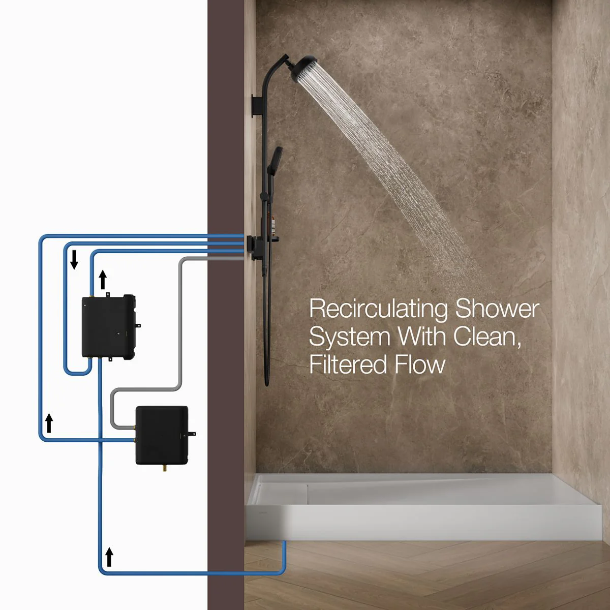 KOHLER K-33475 Anthem EvoCycle 60" x 36" alcove shower base, left drain - Image 6
