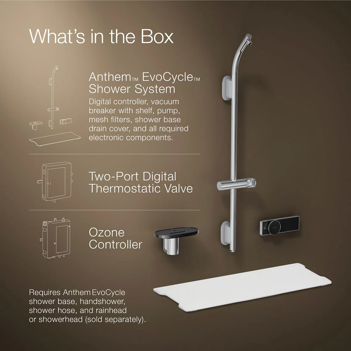 KOHLER K-33481 Anthem EvoCycle Smart shower system - Image 16