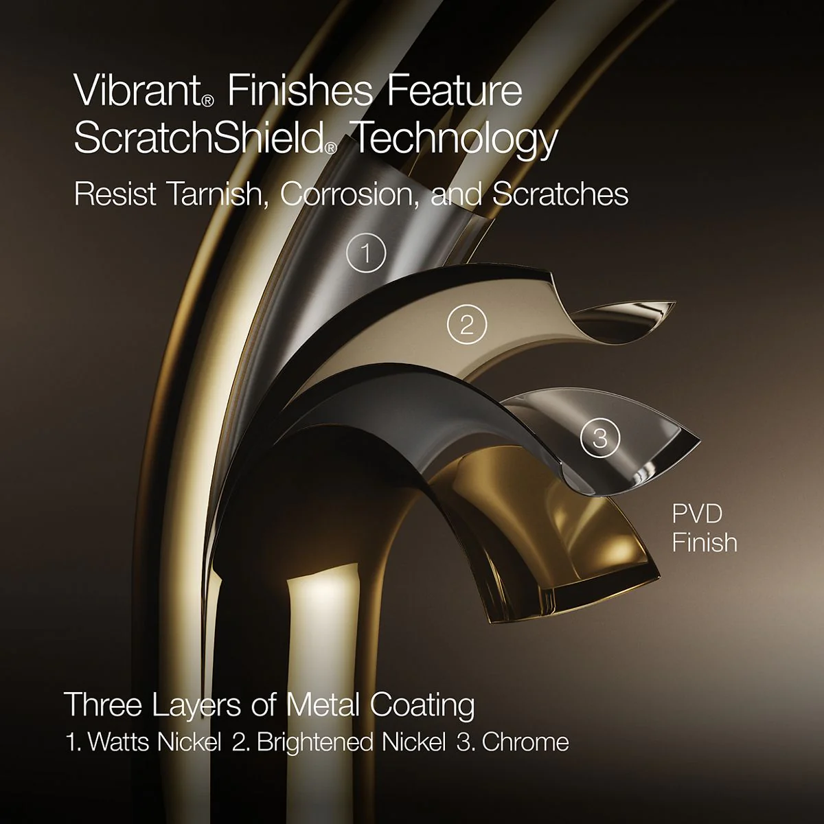 KOHLER Elate Rite-Temp bath and shower trim kit with push-button diverter, without showerhead - Image 17