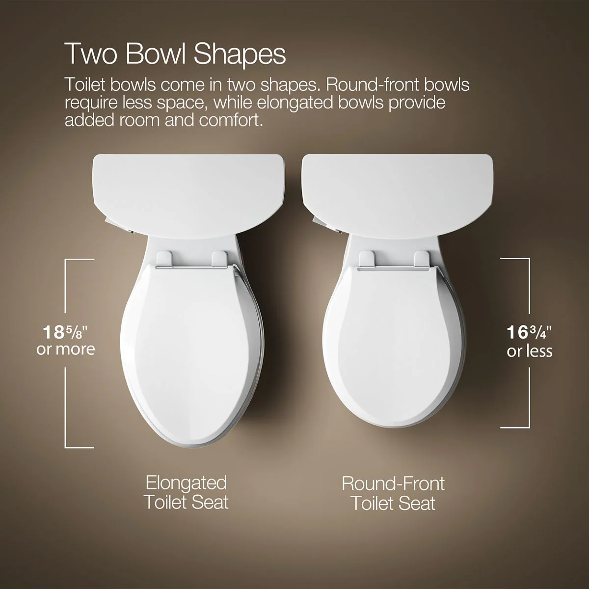 KOHLER Memoirs Stately Two-piece elongated toilet, 1.28 gpf - Image 6